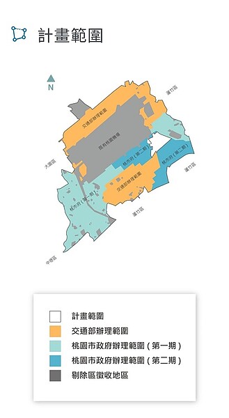 桃園航空城開發計畫圖。圖／桃園市政府提供