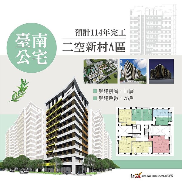 台南仁德二空新村A區預計2025年完工。圖/台南市政府提供