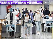 桃機旅運量回升　單日預報量2年來首度破萬