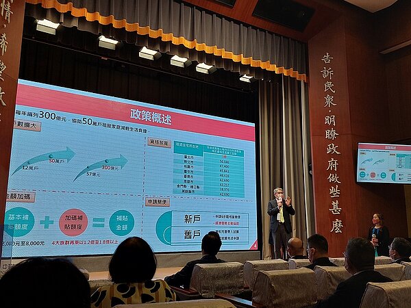 「300億元中央擴大租金補貼專案計畫」啟動,照顧50萬戶租屋族,將於7月1日開始至8月31日,採線上受理申請,9月完成核定,並於10月由中央統一撥款至申請者帳戶。圖/好房網News記者林和謙/攝