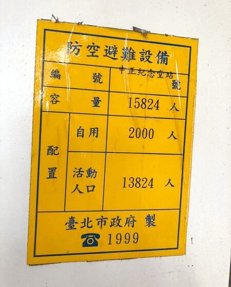 台北市活化防空避難室政策，4年申請數掛蛋，失敗收場。（本報資料照片）