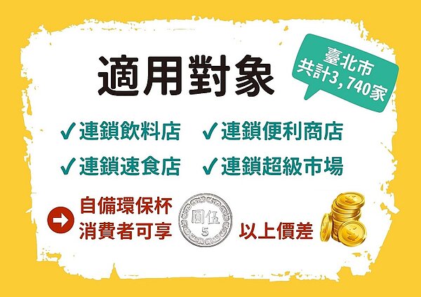 須提供環保杯優惠之四大連鎖業者。圖/台北市政府提供