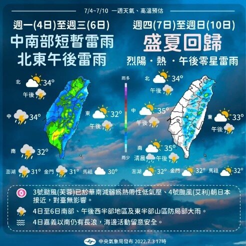 中央氣象局預報未來一周天氣。圖／取自氣象局臉書