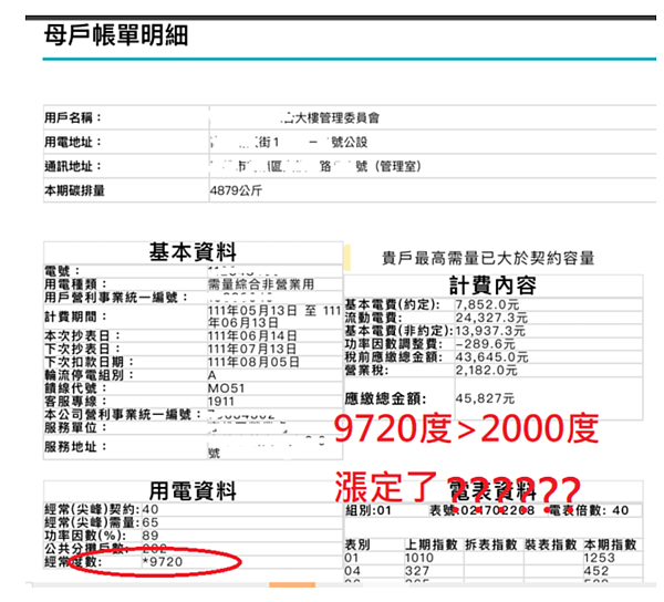 漲價電費試算。圖／林利州提供