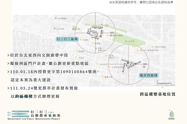 國家住都中心5日推出「台北市行二行三公辦都更案」。國家住都中心提供