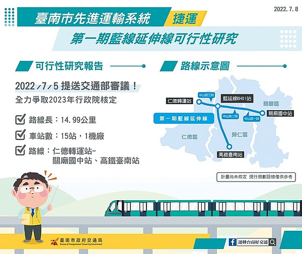 台南捷運藍線延伸線路線示意圖。(交通局提供/洪榮志台南傳真)