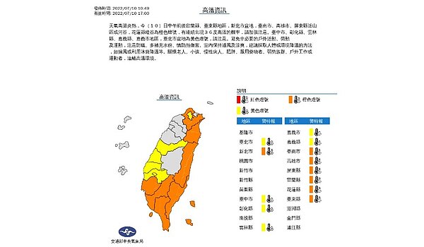 氣象局提醒,今(10)日中午前後宜蘭縣、台東縣地區,新北市盆地,台南市、高雄市、屏東縣近山區或河谷,花蓮縣縱谷為橙色燈號,有連續出現36度高溫的機率。圖/氣象局提供