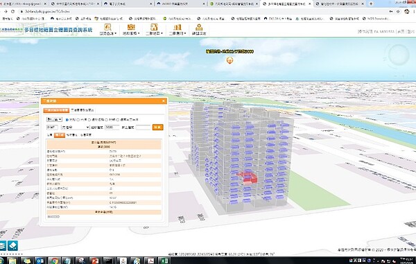 內政部推動三維地籍（3D Cadaster），規劃於110至114年補助全國直轄市、縣(市)政府建置建物三維地籍產權空間圖資，以利與三維國家底圖接合作業，使民眾充分掌握產權空間資訊。圖／中市府提供