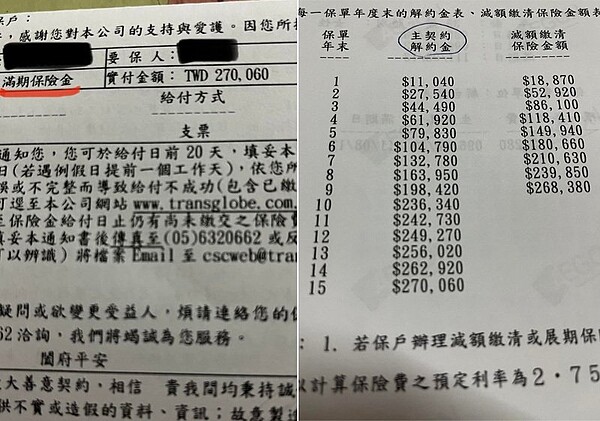 網友哀怨辛苦等到15年要收獲時，拿到的錢卻不是當初以為的30萬。 圖／爆怨公社