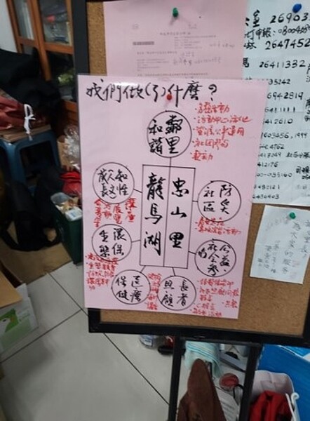  里長願景，以此為憑。圖／易小滿攝