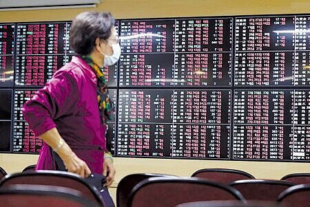台股受國際股市高度連動,波動持續。圖∕本報資料照片