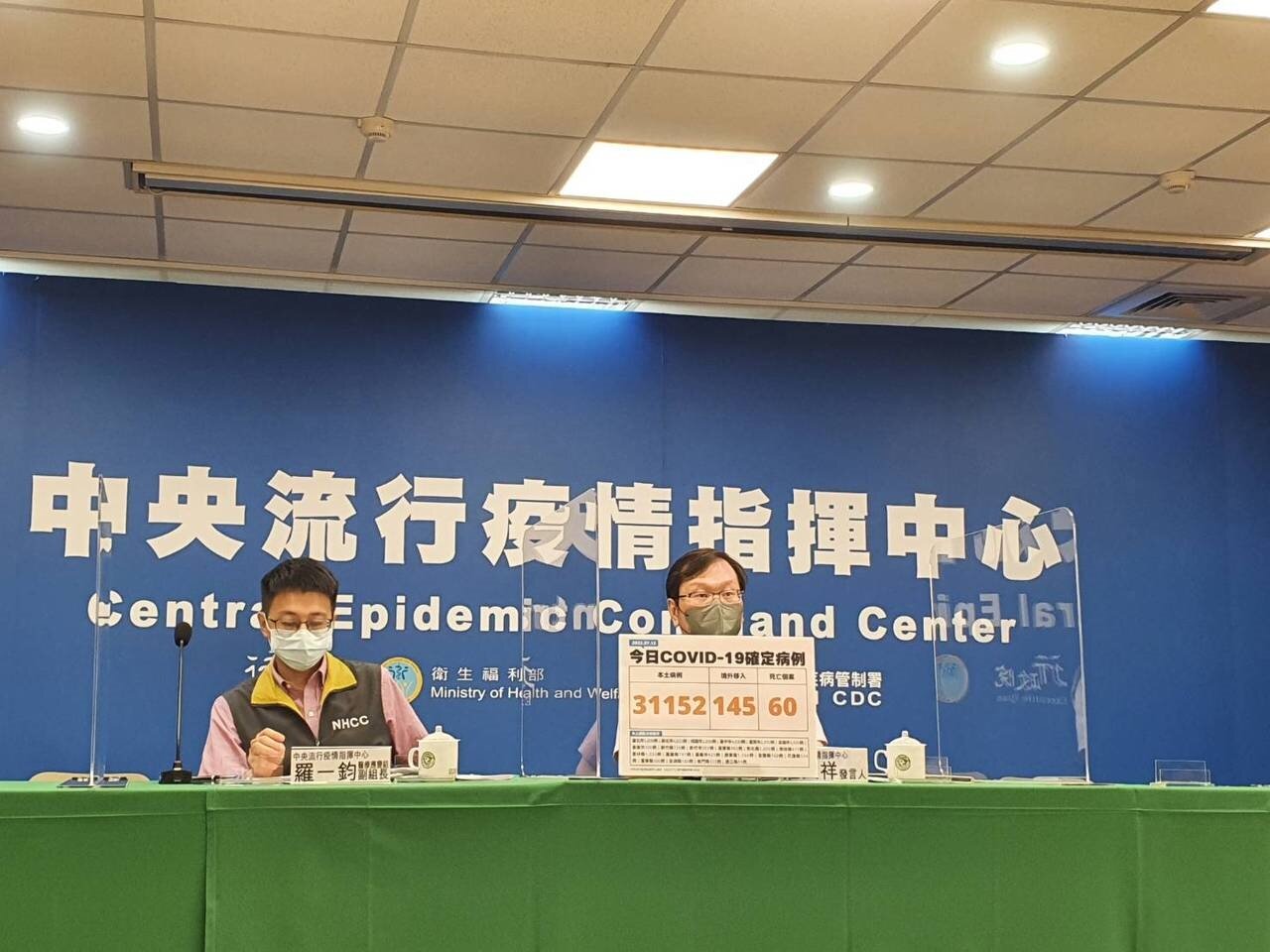 本土疫情逐漸趨緩,死亡及中重症個案人數也隨之下降。指揮中心記者會出席名單由左到右為指揮中心醫療應變組副組長羅一鈞、發言人莊人祥。記者楊雅棠/攝影