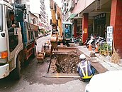 台中汙水接管率　6都只贏桃園