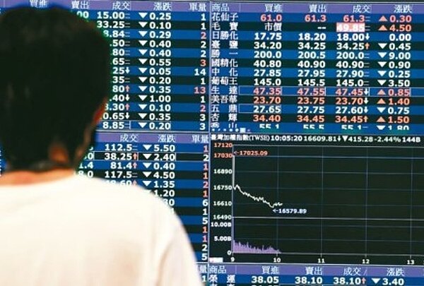 陳姓男子去年12月玩股票當沖卻慘賠186萬餘元,隔天再「先賣後買」仍無法回補股票,被統一綜合證券公司提告,要求賠償交割款、違約金等共502萬餘元。示意圖/聯合報