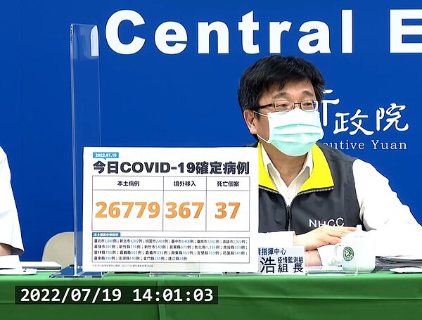 國內新增26,779例本土個案、367例境外移入及37例死亡。圖/截自疾管署直播