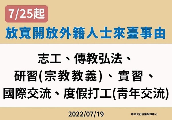 中央流行疫情指揮中心於今（19）日正式公布了邊境放寬政策。圖／指揮中心提供