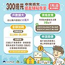 好房網TV／房客房東都看過來！ 最寬的租金補貼來了你申請了嗎？