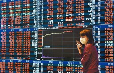 國安基金夠力!7個交易日狂拉近千點,是史上第二佳護盤表現。圖為台股3月10日開高走高。(本報資料照片)