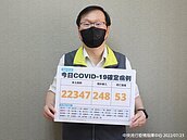 莫德納幼兒開放2天1.5萬人接種　輝瑞幼兒疫苗進度曝光