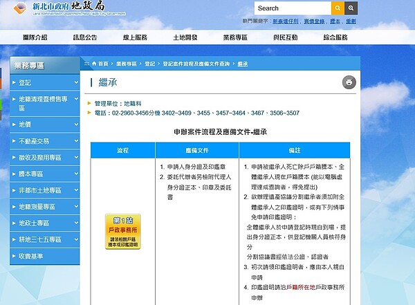辦理繼承登記應備文件。圖／新北市府提供