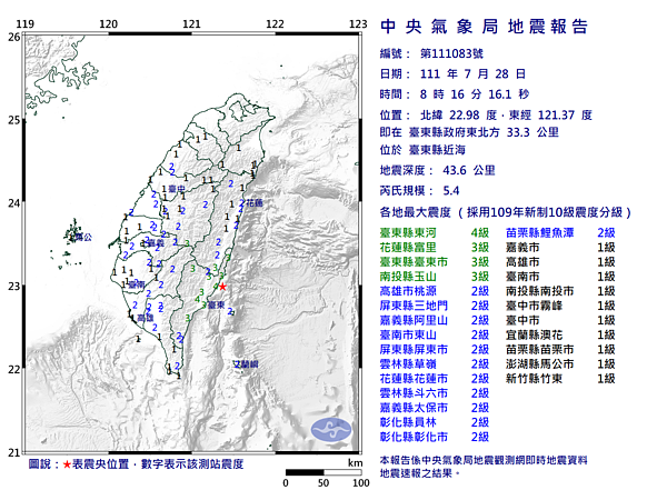 台東28日上午發生規模5.4地震,最大震度為4級。圖/取自中央氣象局