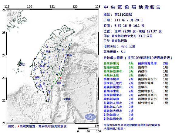 台東28日上午發生規模5.4地震，最大震度為4級。圖／取自中央氣象局