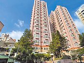 新北集合住宅　明年起要公安申報