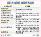 房貸壽險混搭　多元保障