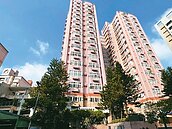 新北8至15層樓集合住宅　明年起須公安申報