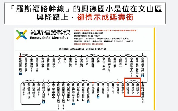 公車路線或站名有誤民眾投訴38件 好房網news