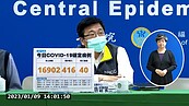 本土＋16902、40死！境外大增416例　指揮中心：BA.5仍為主流　