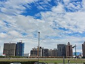 專家揭「3面向」區域房價跌更兇！ 「這幾區」將現拋售潮