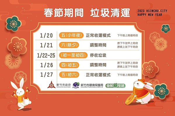 112年春節新竹市垃圾收運訊息。圖/新竹市環保局提供