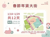 新竹市年貨大街睽違4年回來了！這6天消費滿2000換精美好禮