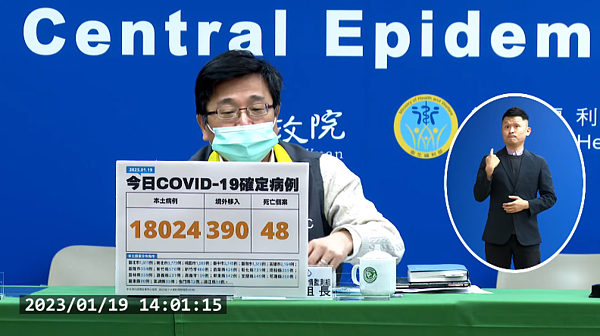 中央流行疫情指揮中心今(19)日公布國內新增18,414例COVID-19確定病例。圖/翻攝自指揮中心