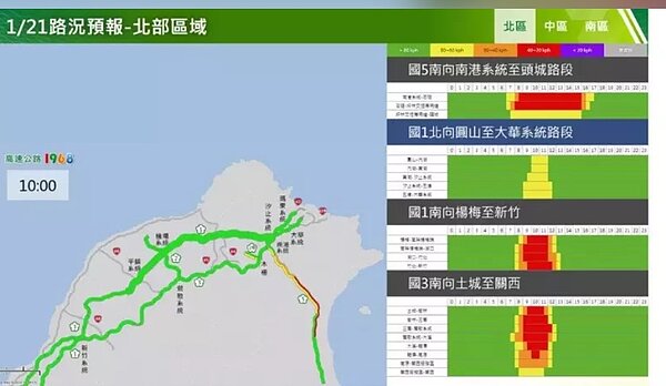 高公局預估，明天除夕國道南向交通量將達52百萬車公里，為平日年平均的1.2倍。圖／高公局提供