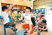 準公幼加收才藝費　高市要開罰