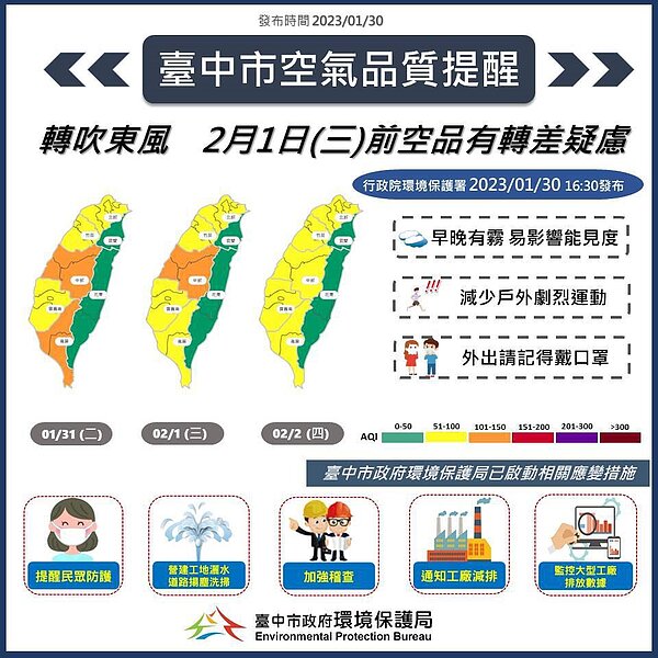 台中市環保局提醒2月1日品質將達「橘色提醒」。圖/環保局提供