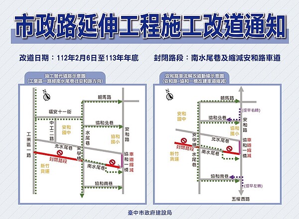 台中市進行市政路延伸工程，2月6日起將啟動交通維持作業，東大溪南側水尾巷將封閉，安和路將由4車道縮減為2車道。圖／台中市政府提供