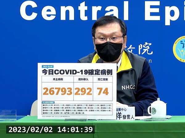 中央流行疫情指揮中心今(2)日公布國內新增27,085例COVID-19確定病例。圖/截自疾管署直播