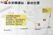 永安轉運站發包動工！憂交通黑暗期　黃偉哲盼「臨時站」盡速完成