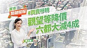 房市關鍵報報／觀望等降價　六都大減4成