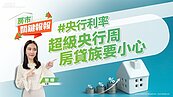 房市關鍵報報／超級央行周 房貸族要小心