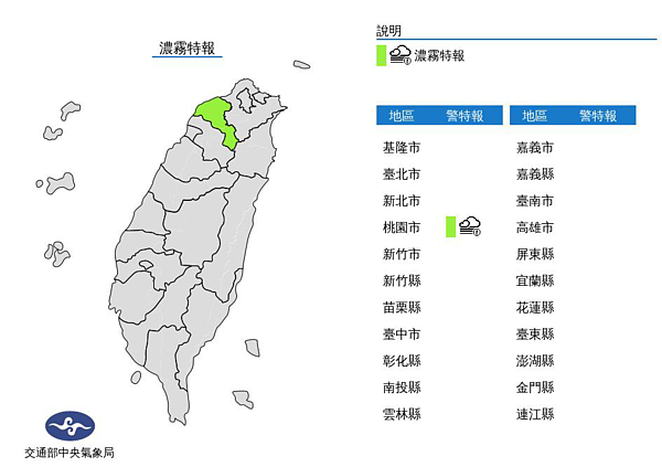 中央氣象局發布濃霧特報,今天北部地區易有局部低雲影響能見度,目前桃園已觀測到能見度不足200公尺的現象,新竹及苗栗能見度亦較低。圖/氣象局提供