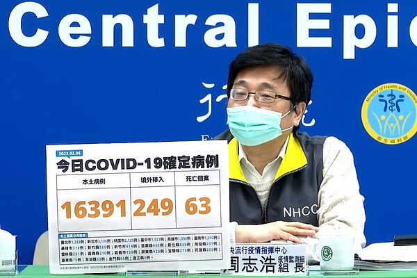 今增1萬6391例本土個案。圖/截自疾管署YouTube直播