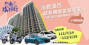 台南購物節最後倒數！近千萬豪宅主人募集中　建商曝產品亮點