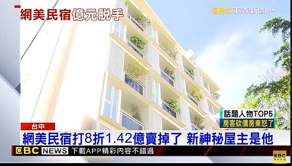 逢甲商圈蛋白區有網美民宿開價1.78億求售,沒想到短短兩周價格打8折1.42億已經成交。圖/東森新聞