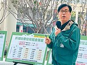 高市用囤房稅收　減輕居住負擔