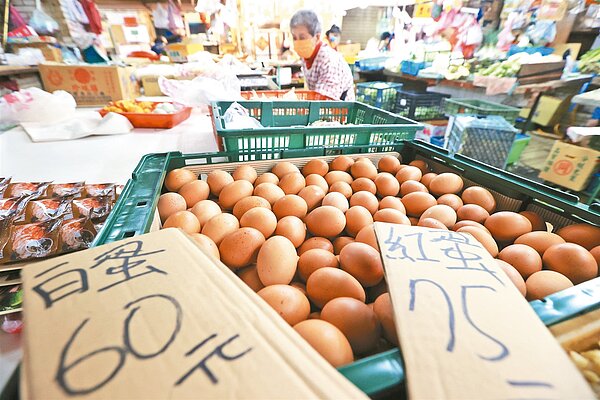 今年一月CPI年增率飆破百分之三,是自去年七月以來又見三字頭,不僅外食費、房租上漲,蔬菜類上漲近三成,去一趟市場買菜更傷荷包。記者許正宏/攝影