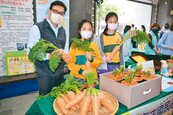 台南營養午餐　在地食材僅占25％